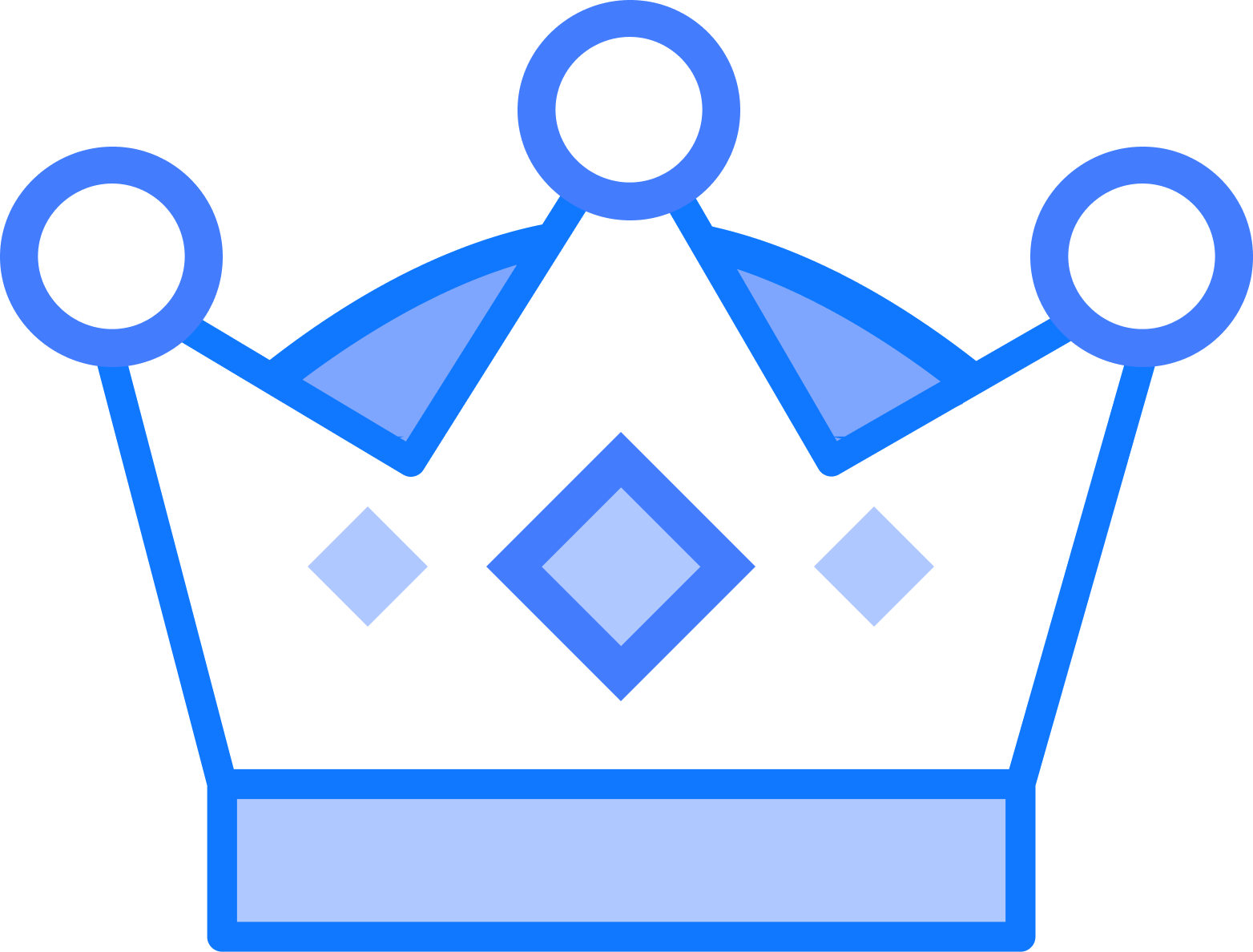 Panel de administración